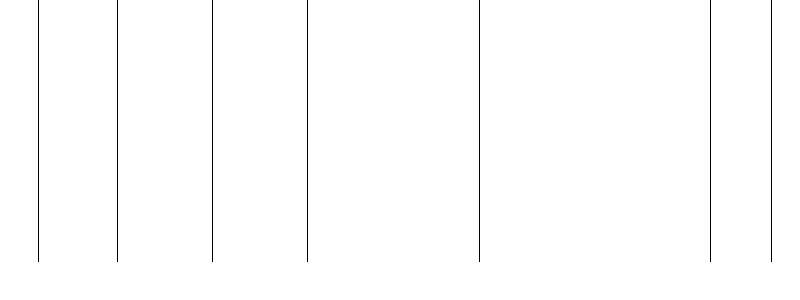 Barogramm